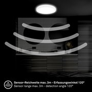 LED-Deckenleuchte mit Bewegungssensor, montiert an der Decke eines modernen Badezimmers, mit einem Erfassungsbereich von 3 Metern und einem Erfassungswinkel von 120 Grad.