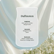 Frontaal weergegeven overzicht van parfumgeurnoten met ozon, groene noten en bergamot als topnoten, lelietje-van-dalen en roos als hartnoten en vetiver, cederhout, muskus en houtachtige noten als basis, tegen een lichte achtergrond van zijde en bloemen.