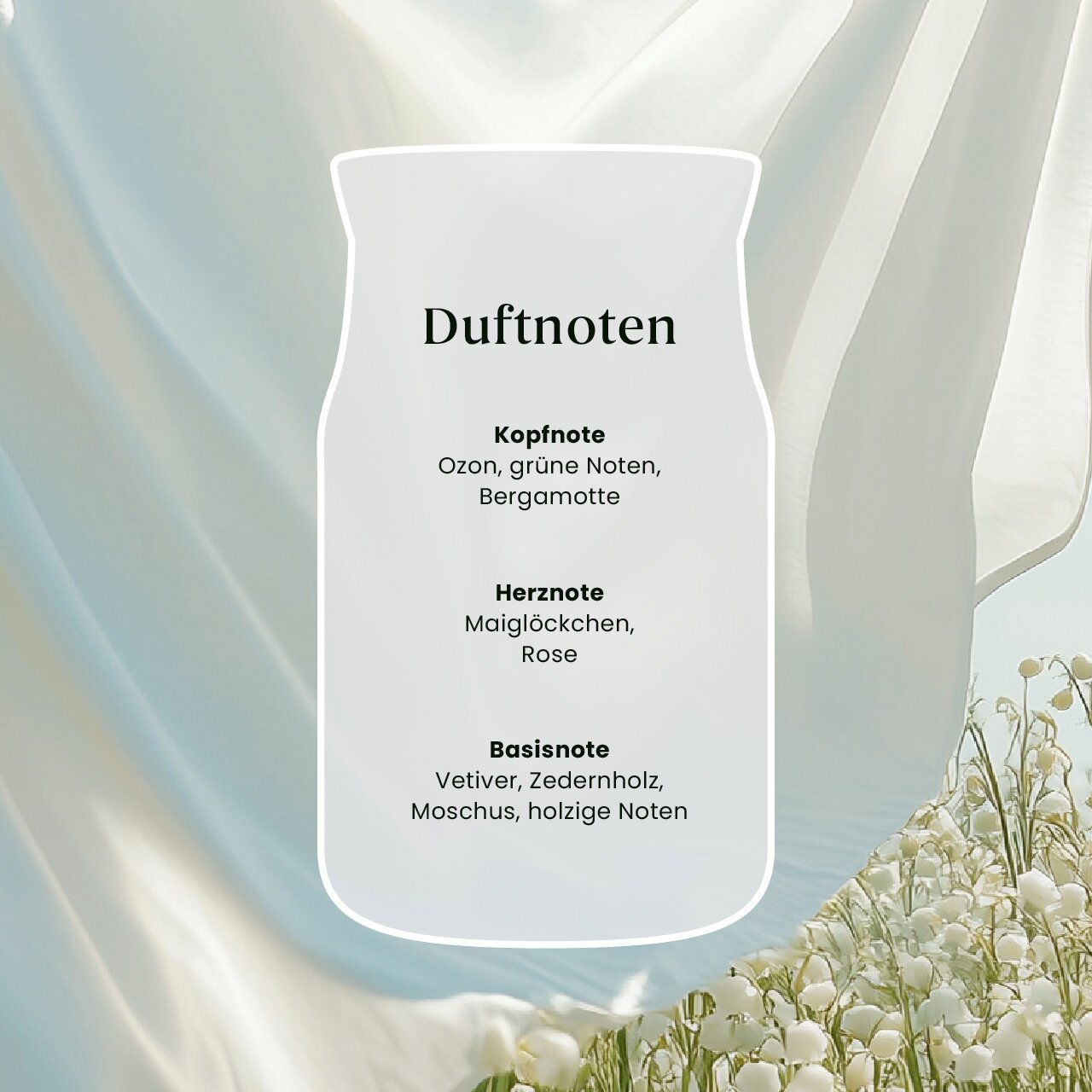 Frontaal weergegeven overzicht van parfumgeurnoten met ozon, groene noten en bergamot als topnoten, lelietje-van-dalen en roos als hartnoten en vetiver, cederhout, muskus en houtachtige noten als basis, tegen een lichte achtergrond van zijde en bloemen.