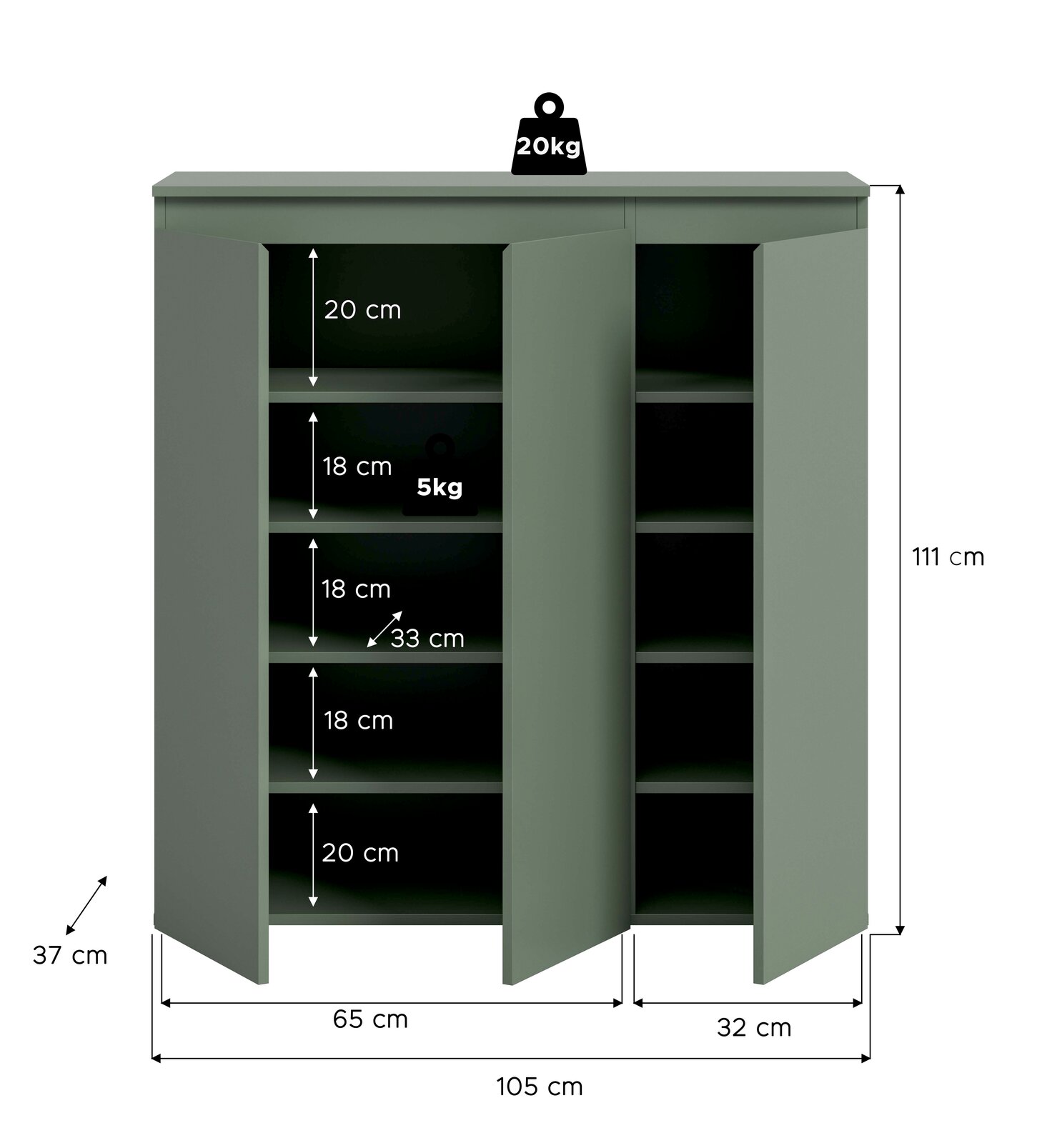 Grüner Schrank mit drei geöffneten Türen und mehreren Einlegeböden, Maße 105 x 37 x 111 cm, Fachhöhen 20/18 cm, Fachbreite ca. 33 cm, Belastbarkeit oben 20 kg und je Boden 5 kg, Frontansicht leicht schräg von vorn.