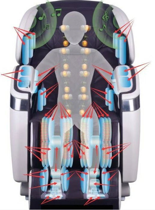 Massagesessel mit umfassender Massagefunktion, Vorderansicht