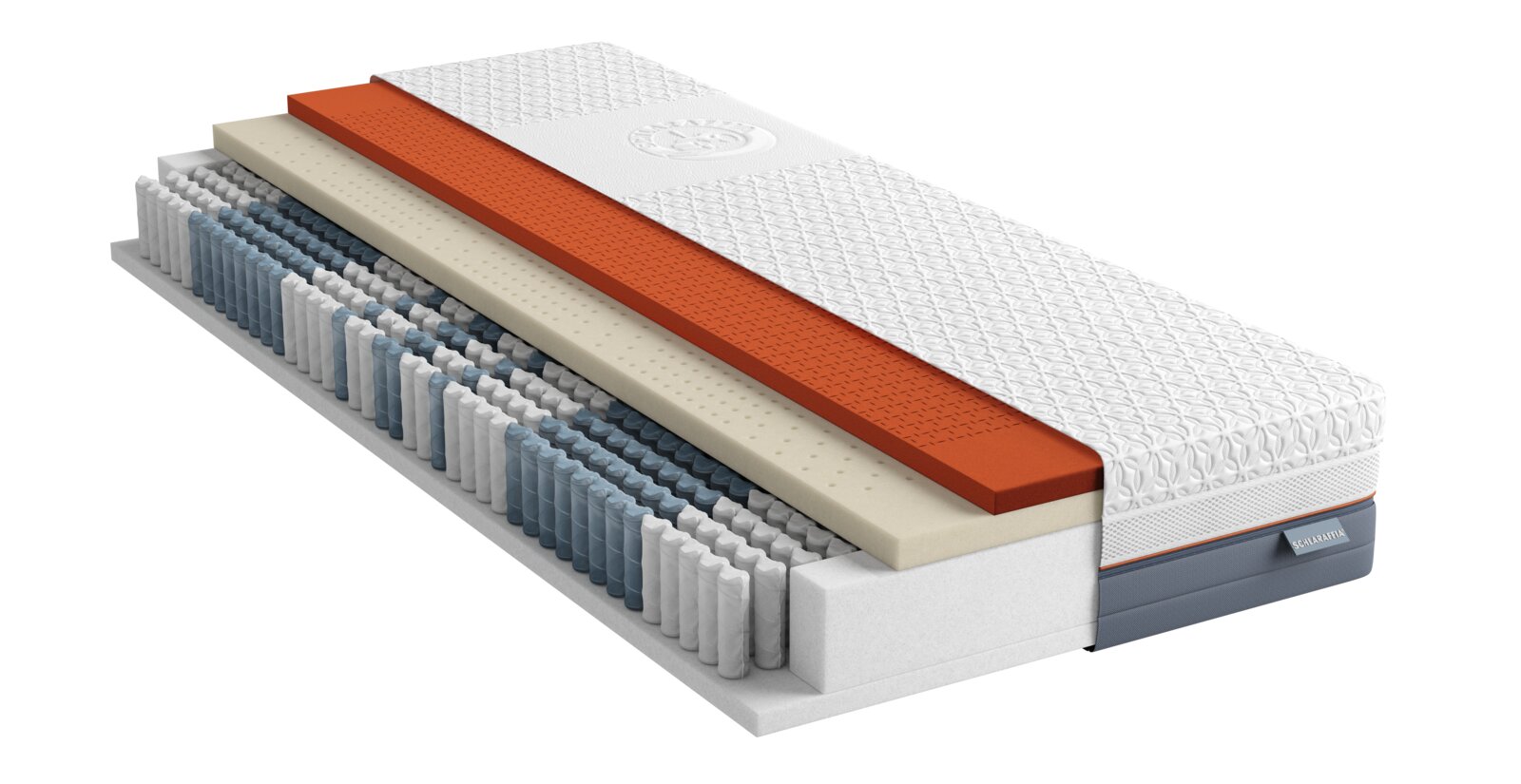 Mehrschichtige Taschenfederkernmatratze mit Komfortschaumlagen und weißem Strukturbezug, in perspektivischer 3D-Schnittansicht von schräg oben dargestellt