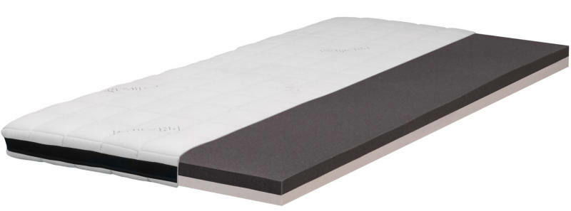 Intro Viscotopper TOPPER Viscotopper in seitlicher Perspektive mit sichtbaren Schichten