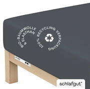 Spannbettlaken aus Bio-Baumwolle und Elasthan in dunkler Farbe, auf einer Matratze von der Seite fotografiert, mit Hinweis auf 100% Recycling-Verpackung.