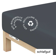 Spannbettlaken aus Bio-Baumwolle und Elasthan in dunkler Farbe, auf einer Matratze von der Seite fotografiert, mit Hinweis auf 100% Recycling-Verpackung.