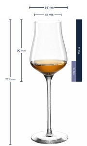 Grappaglas Brunelli 210ml, Seitenansicht mit Maßangaben
