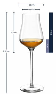 Grappaglas Brunelli 210ml, Seitenansicht mit Maßangaben