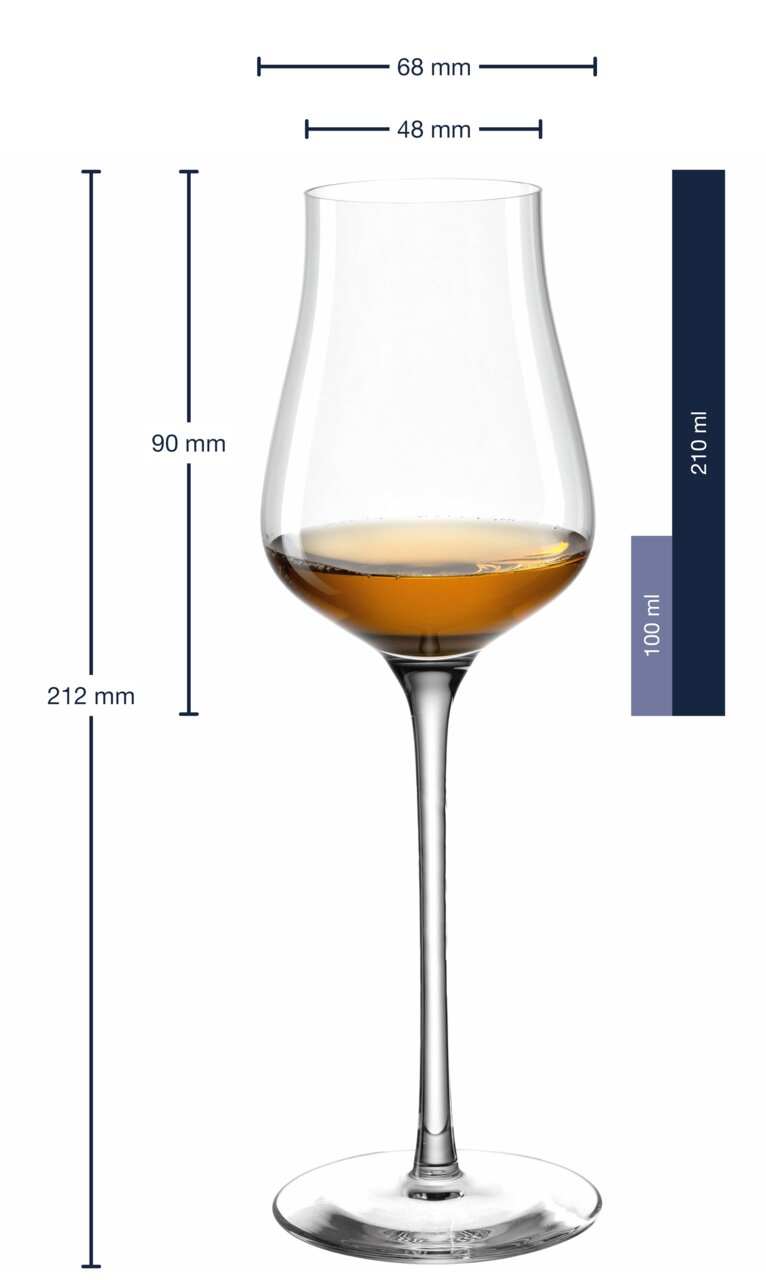 Brunelli-grappaglas 210 ml, zijaanzicht met afmetingen