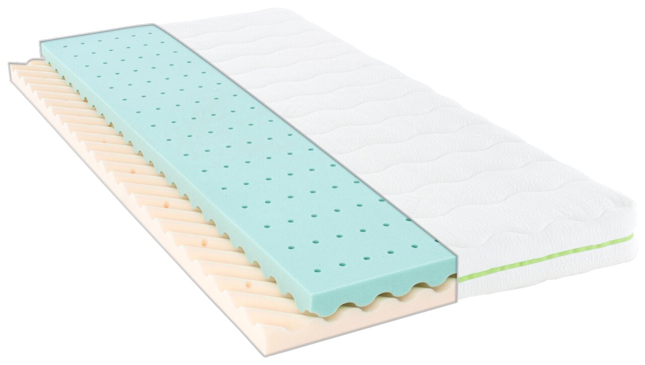 Querschnitt einer Jugendmatratze 140x200 cm mit mehreren Schichten, darunter eine grüne perforierte Schaumschicht und eine wellenförmige weiße Oberfläche, seitliche Perspektive