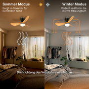 Zicht van onderen op een plafondventilator met houten bladen en geïntegreerde lamp in een slaapkamer, met omkeerbare draairichting voor verkoelende lucht in de zomer en verspreiding van warme verwarmingslucht in de winter.