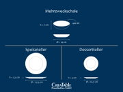 Infografik mit Draufsicht und Seitenansicht einer Mehrzweckschale (400 ml, Ø 14 cm, Höhe 7 cm) sowie Speiseteller (Draufsicht/Seitenansicht, Ø 27,5 cm, Höhe 2,5 cm) und Dessertteller (Draufsicht/Seitenansicht, Ø 22,5 cm, Höhe 3 cm) auf blauem Hintergrund