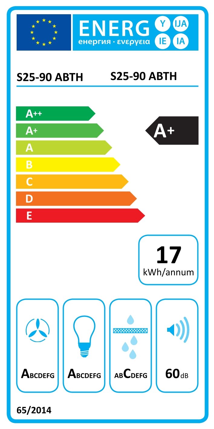 EU-Energielabel für Modell S25-90 ABTH, Effizienzklasse A+, 17 kWh/annum und Geräuschpegel 60 dB Frontalansicht.