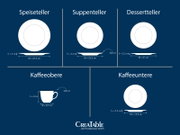 Maßgrafik eines weißen Porzellan-Geschirrsets (Speiseteller Ø 27,5 cm, Suppenteller Ø 23,5 cm/300 ml, Dessertteller Ø 21 cm, Kaffeeobere 200 ml, Kaffeeuntere Ø 15,5 cm) auf blauem Hintergrund, dargestellt in Draufsicht und Seitenansicht.
