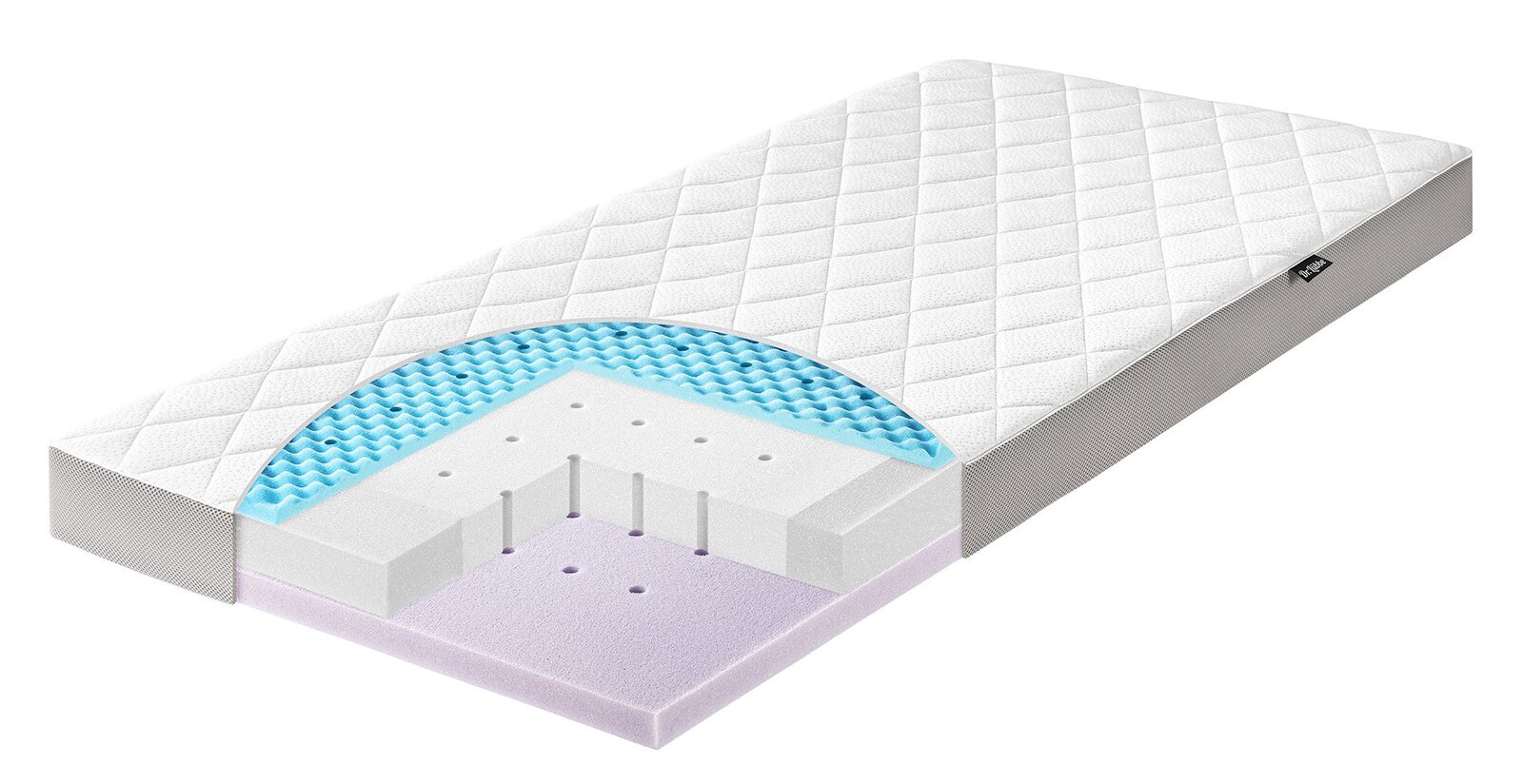 Zöllner Matratze Dr. Lübbe Air Premium Querschnitt einer Matratze Dr. Lübbe Air Premium mit verschiedenen Schichten, perspektivisch von der Seite gezeigt.