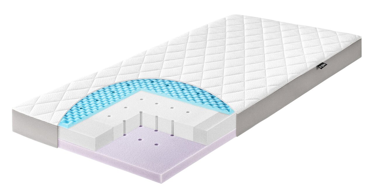 Zöllner Matras Dr. Lübbe Air Premium Dwarsdoorsnede van een Dr. Lübbe Air Premium-matras met verschillende lagen, in perspectief vanaf de zijkant weergegeven.
