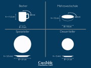 Grafik eines 16-teiligen Kombiservice-Sets mit Becher, Mehrzweckschale, Speiseteller und Dessertteller, seitliche und obere Ansicht.