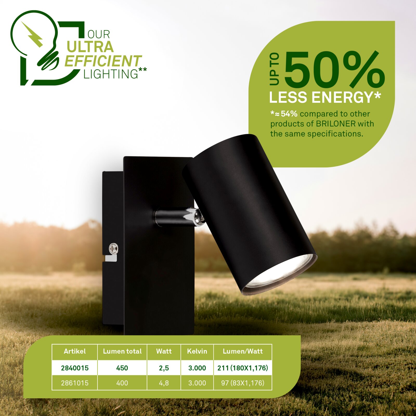 Zwarte verstelbare LED-buitenwandspot van Briloner, schuin van voren afgebeeld tegen een groen landschap, met warmwit licht van 3000 K, 450 lumen en energiezuinig verbruik van 2,5 watt.