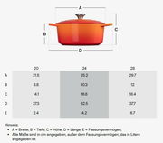 Runder Bräter in Orange, 24 cm Durchmesser, seitliche Ansicht mit Deckel und Griffen.