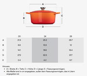 Runder Bräter in Orange, 24 cm Durchmesser, seitliche Ansicht mit Deckel und Griffen.