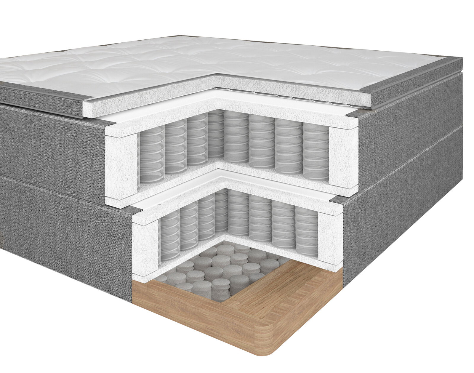 Querschnitt eines Boxspringbetts mit mehreren Schichten von Federn und Polsterung, seitliche Perspektive