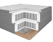 Querschnitt eines Boxspringbetts mit mehreren Schichten von Federn und Polsterung, seitliche Perspektive