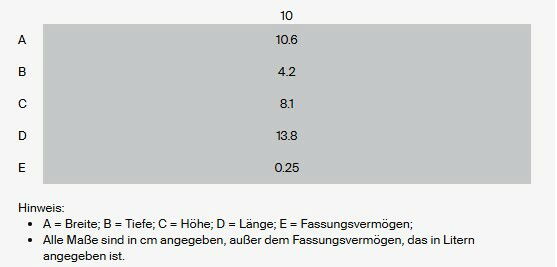 Mini-Cocotte Klassik 10 cm in der Seitenansicht, Fassungsvermögen 0,25 Liter, ideal für kleine Gerichte.