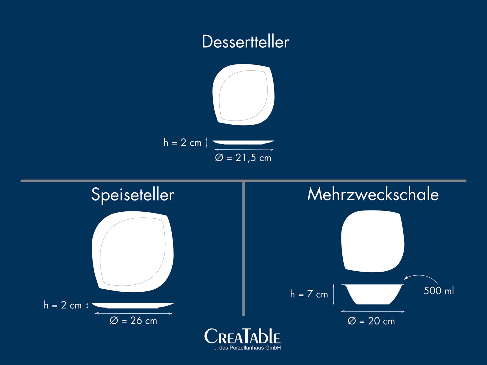 Infografik mit weißen, quadratisch abgerundeten Porzellanformen: Dessertteller (Draufsicht und Seitenansicht) Ø 21,5 cm, Höhe 2 cm; Speiseteller (Draufsicht und Seitenansicht) Ø 26 cm, Höhe 2 cm; Mehrzweckschale (Draufsicht und Seitenansicht) Ø 20 cm, Höh