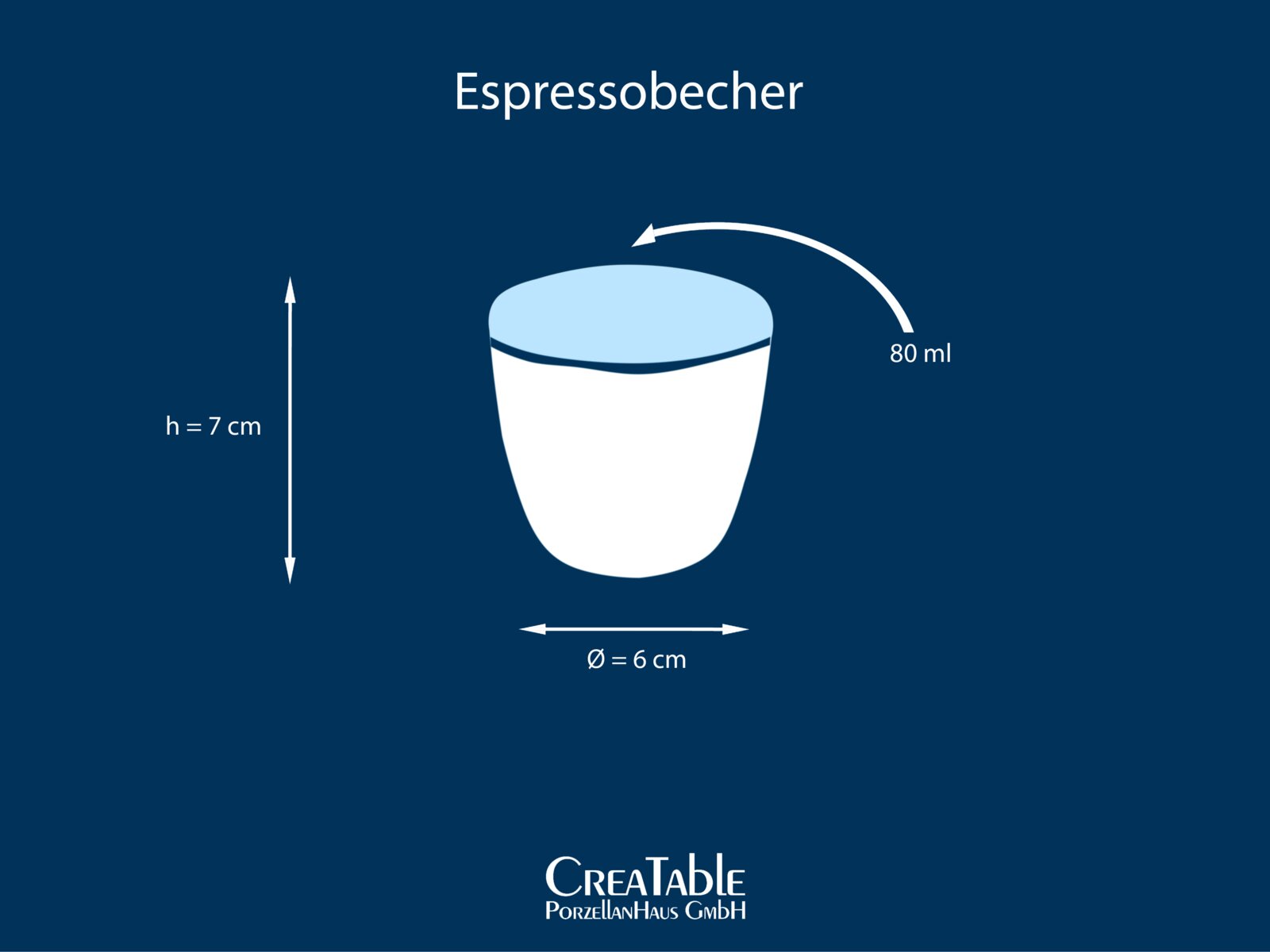 Grafische Darstellung eines weißen Espressobechers (80 ml) mit Maßen: Höhe 7 cm und Durchmesser 6 cm, gezeigt in frontaler Ansicht mit leichtem Blick von oben.