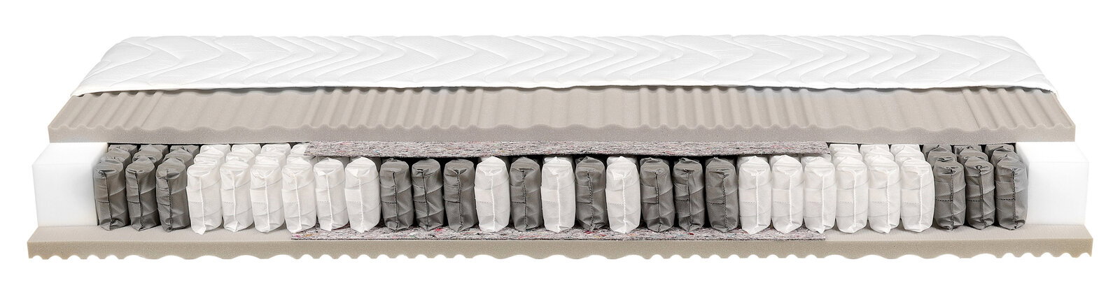 Querschnitt einer Taschenfederkernmatratze H3 mit verschiedenen Schichten und Federn in einer seitlichen Perspektive.