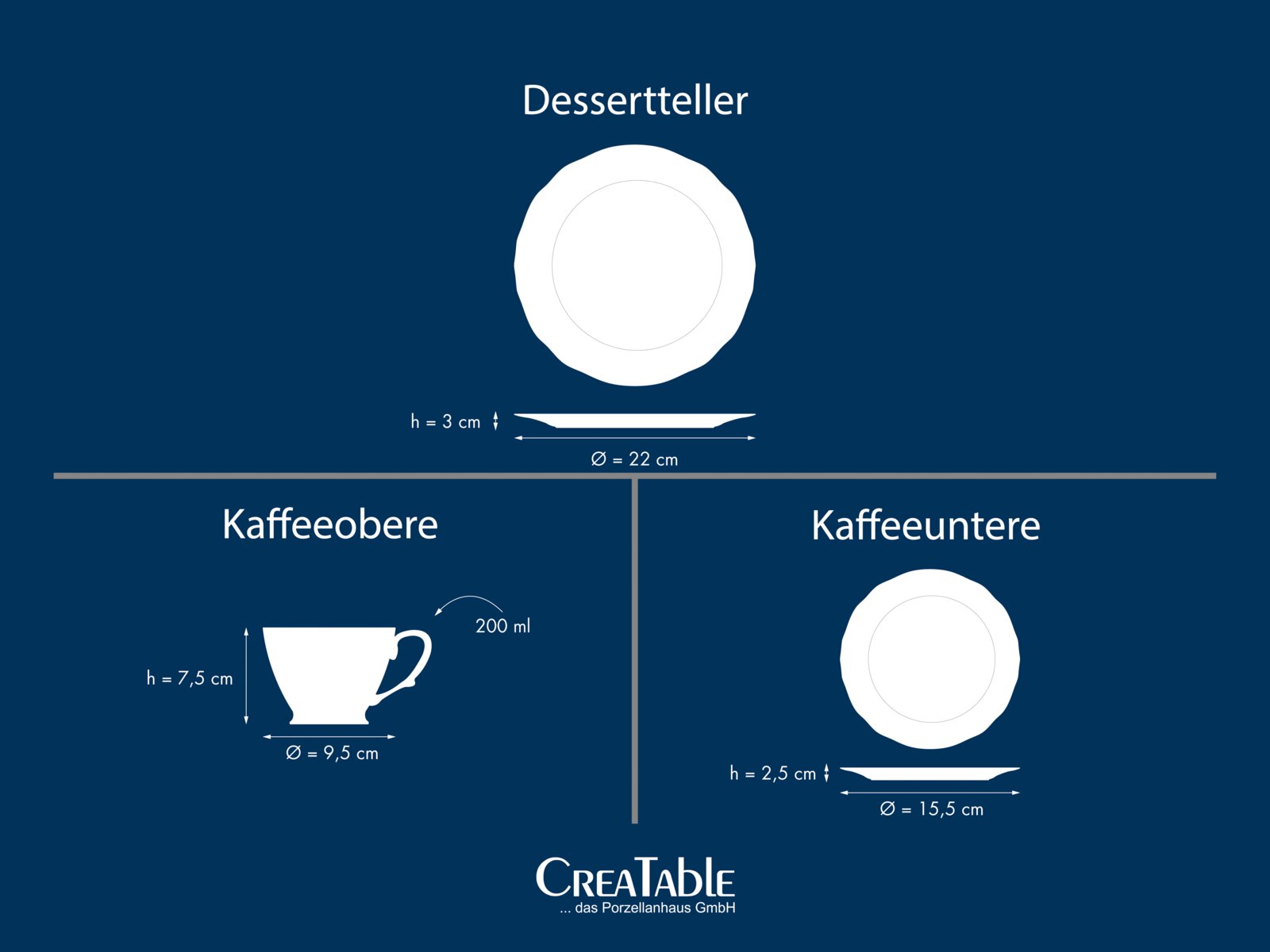 Maßgrafik eines weißen Porzellan-Desserttellers (Ø 22 cm, Höhe 3 cm) mit Draufsicht und Seitenansicht auf blauem Hintergrund; zusätzlich Kaffeetasse (200 ml) und Kaffeeuntertasse mit Maßen dargestellt.