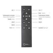 Fernbedienung für LED-Deckenleuchte mit verschiedenen Tasten zur Steuerung der Farbtemperatur und Helligkeit, Ansicht von vorne.