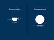 Infografik einer weißen Espressotasse mit Untertasse, links Seitenansicht der Tasse (80 ml, Höhe 5,7 cm, Ø 6,4 cm) und rechts Draufsicht sowie Seitenprofil der Untertasse (Ø 11 cm, Höhe 2 cm) auf blauem Hintergrund