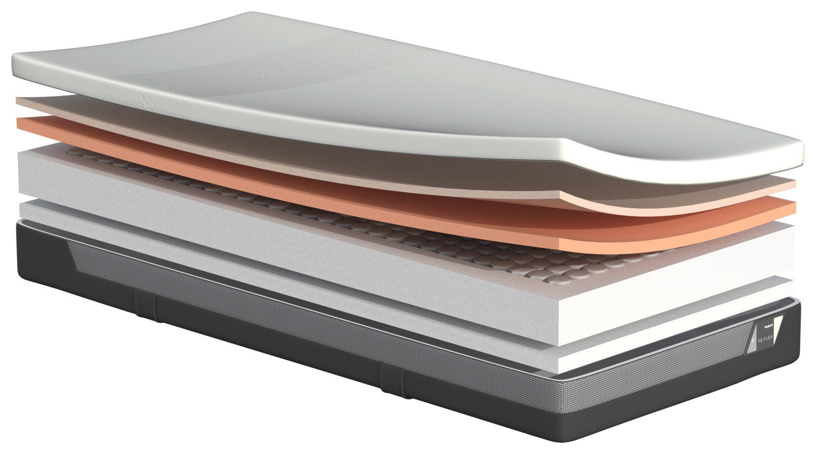 Zurbrüggen Taschenfederkenmatratze H3 ULTRA 220 Querschnitt einer Taschenfederkernmatratze mit mehreren Schichten aus verschiedenen Materialien, seitliche Perspektive