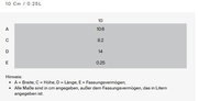 Mini-Cocotte 4er-Set in ofenrot, Ansicht von oben