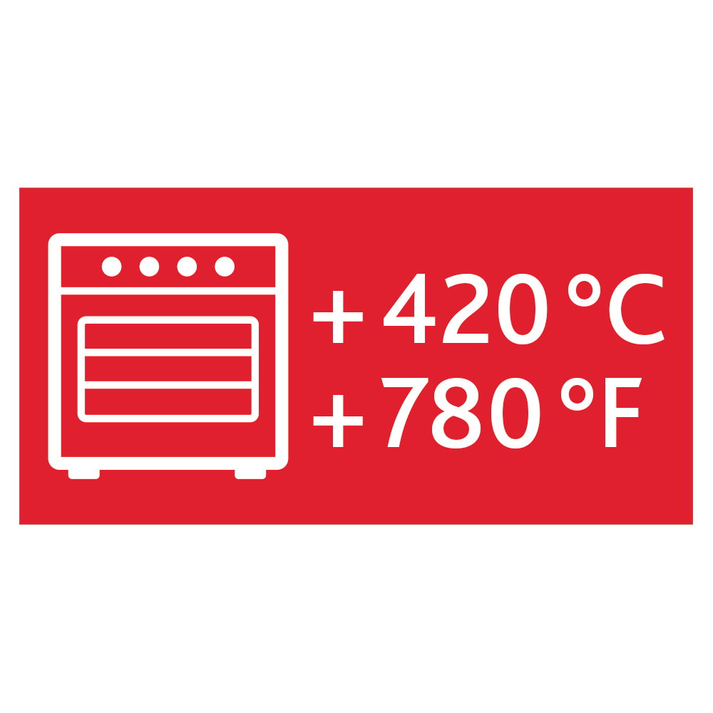 Rotes Symbol mit einem Ofen und den Temperaturangaben +420°C und +780°F, Vorderansicht