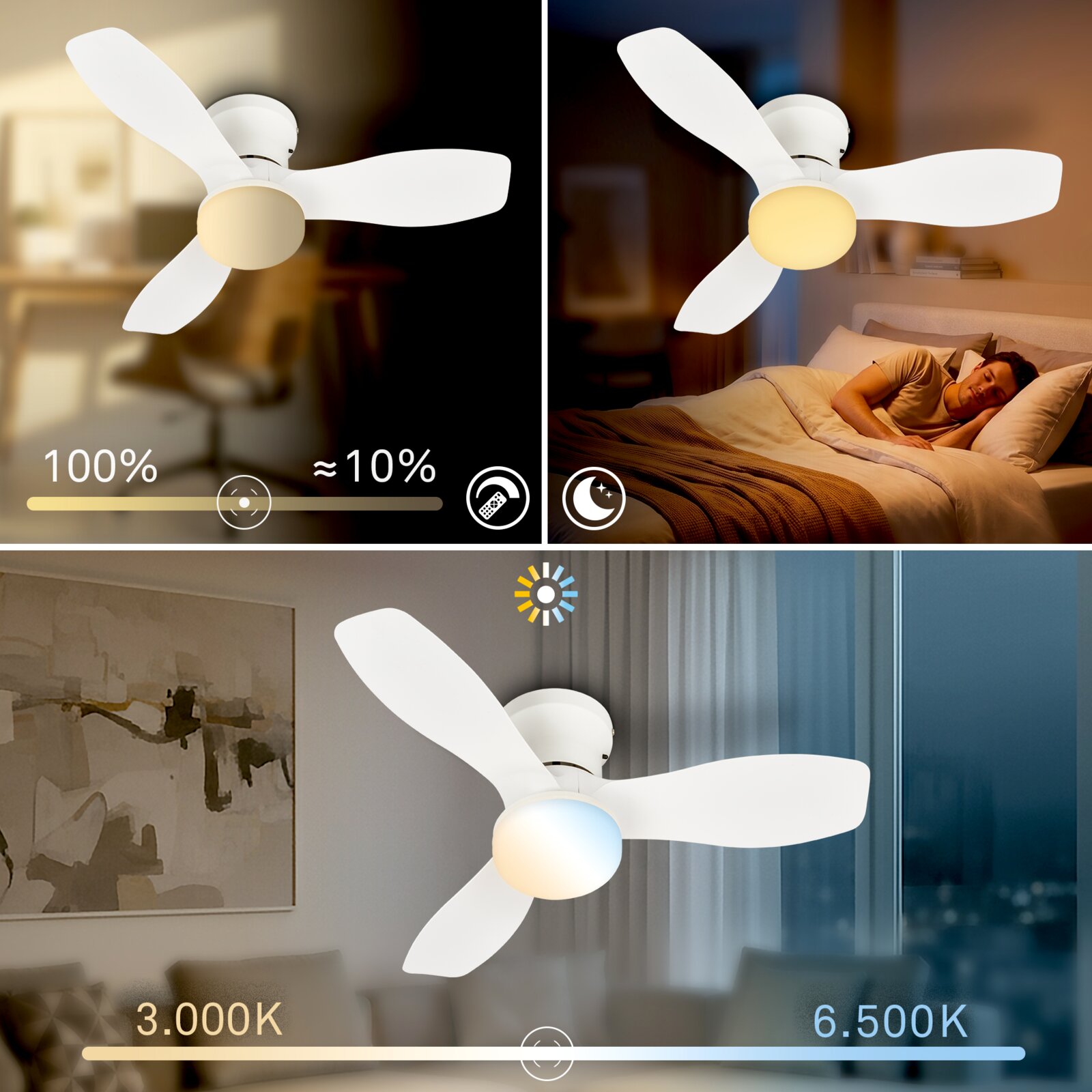 Weißer dreiflügeliger Deckenventilator mit integrierter, dimmbarer LED-Leuchte und einstellbarer Farbtemperatur von 3.000 bis 6.500 K, in Wohn- und Schlafräumen schräg von unten gezeigt