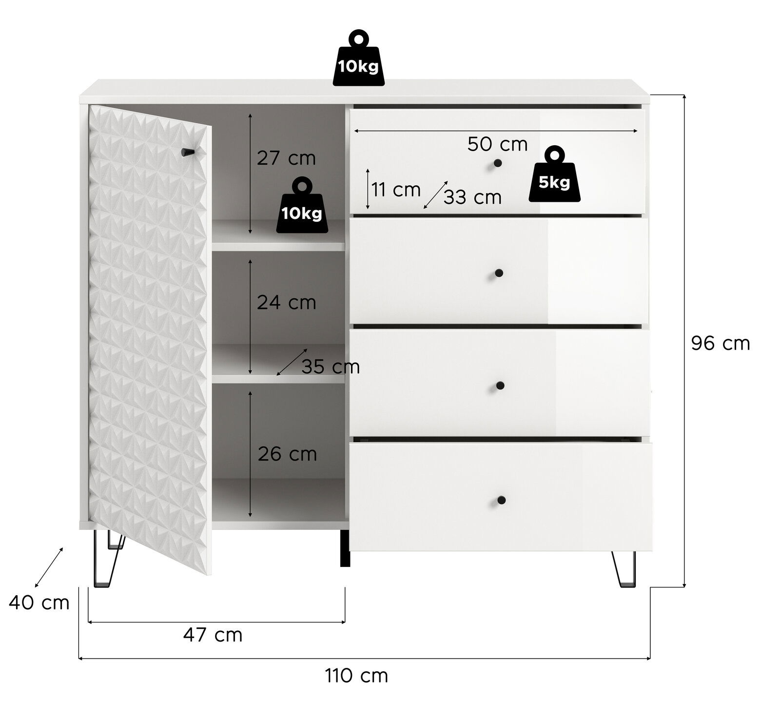 Weiße Kommode/Sideboard mit geöffneter, strukturierter Tür links und drei Schubladen rechts, Maße ca. 110 x 96 x 40 cm, Innenfächer und Schubladenmaße sowie Belastbarkeit (10 kg/5 kg) eingezeichnet, Frontansicht leicht schräg von vorn.