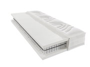 Querschnitt einer Taschenfederkernmatratze H4 mit sichtbaren Schichten und Federkern, perspektivisch von der Seite aufgenommen.