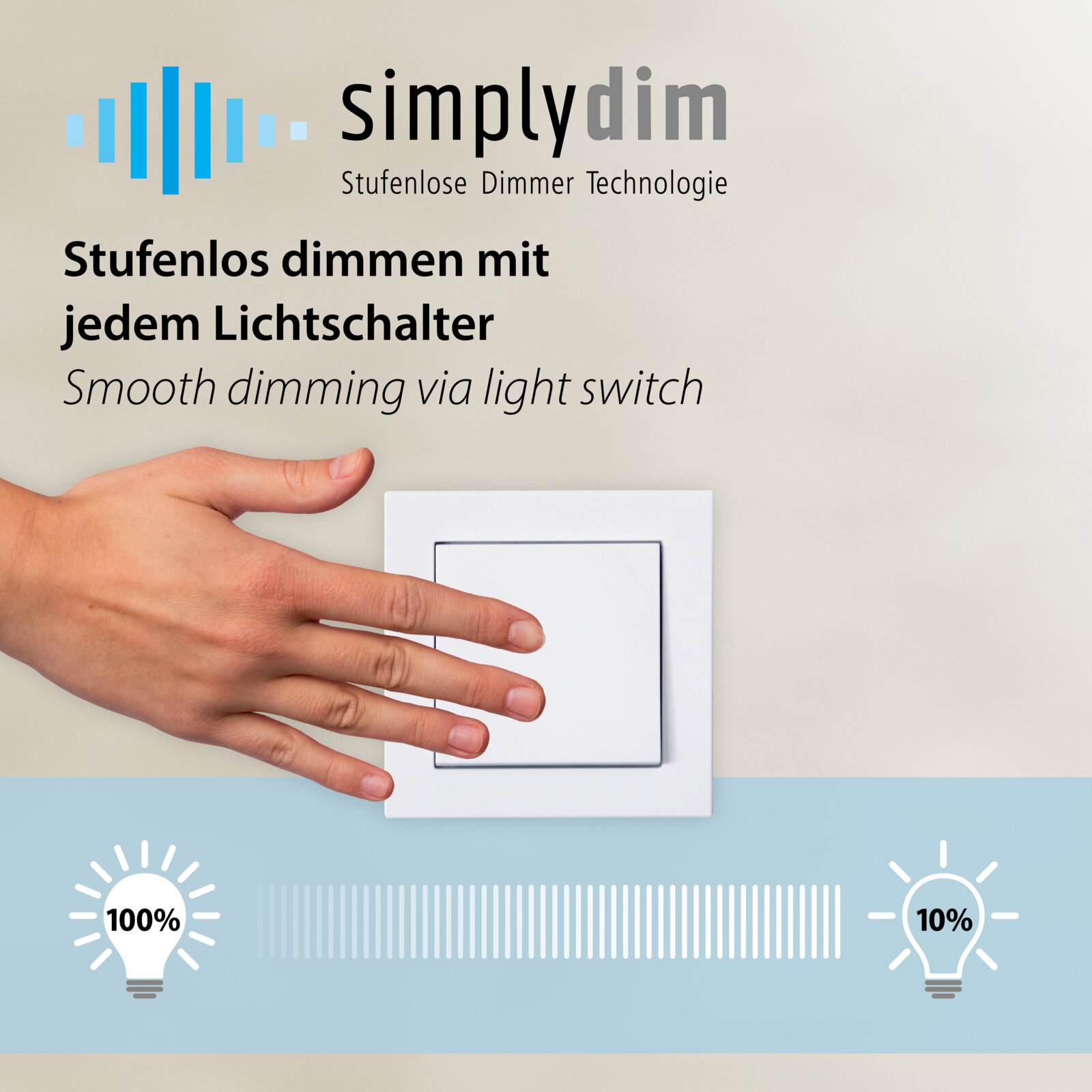 Hand betätigt einen Lichtschalter mit stufenloser Dimmer-Technologie, seitliche Perspektive.