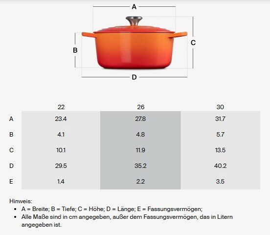 Runder, orangefarbener Gusseisen-Topf mit Deckel und Griffen, seitliche Perspektive.
