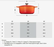 Runder, orangefarbener Gusseisen-Topf mit Deckel und Griffen, seitliche Perspektive.