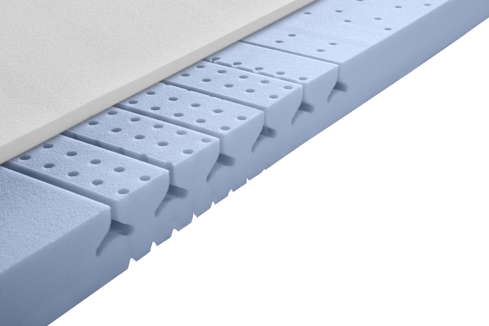 Nahaufnahme eines Hybridschaumtopper mit blauer, perforierter Schicht und weißer Oberfläche, seitliche Perspektive