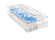 Querschnitt einer Taschenfederkernmatratze H2 mit verschiedenen Schichten, darunter eine blaue Komfortschicht, aus seitlicher Perspektive.