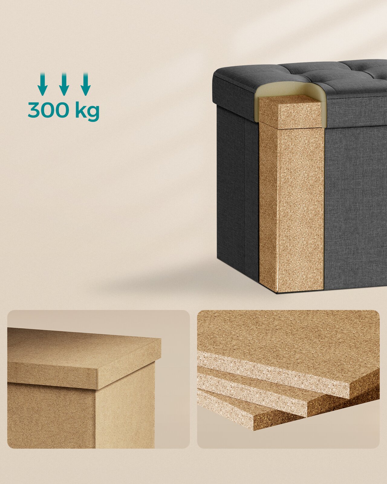 Detailansicht einer dunkelgrauen, gepolsterten Sitztruhe/Hocker mit aufgeschnittener Ecke, die den stabilen Korkkern zeigt; links Hinweis auf 300 kg Belastbarkeit, Perspektive: schräg von vorn/oben.