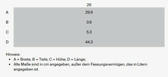 Grillpfanne 26cm Kirschrot, Draufsicht