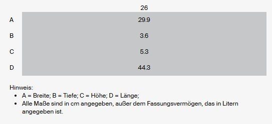 Grillpfanne 26cm Kirschrot, Draufsicht