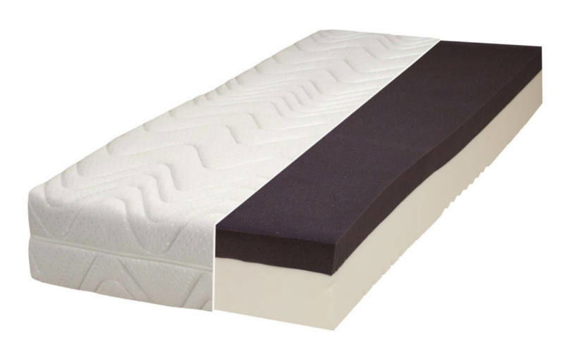 7-Zonen-Viskoelastikmatratze im Querschnitt, seitliche Perspektive