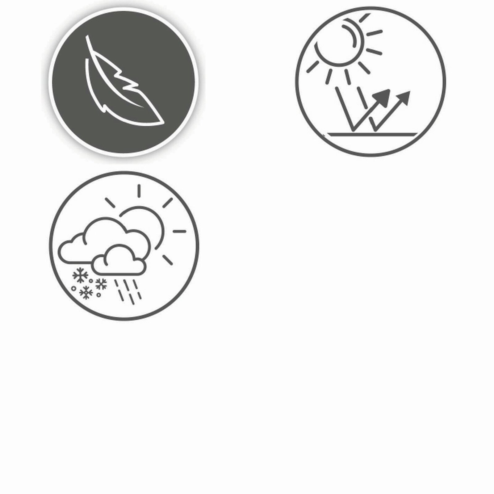Drei graue Piktogramme in runden Rahmen (Feder für Leichtigkeit, Sonne mit Pfeilen für UV-/Wärmebeständigkeit, Wolke mit Sonne sowie Regen/Schnee für Wetterfestigkeit), frontale Ansicht