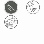 Drei graue Piktogramme in runden Rahmen (Feder für Leichtigkeit, Sonne mit Pfeilen für UV-/Wärmebeständigkeit, Wolke mit Sonne sowie Regen/Schnee für Wetterfestigkeit), frontale Ansicht