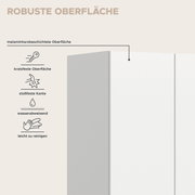 Weiße, melaminharzbeschichtete Möbeloberfläche mit Hinweisgrafiken zu kratzfester, stoßfester, wasserabweisender und leicht zu reinigender Oberfläche, dargestellt in schräger Frontansicht.
